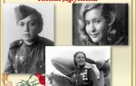 Юлия друнина: краткая биография, фото и видео, личная жизнь