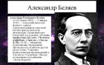 Александр беляев – краткая биография, фото