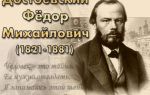 Федор достоевский: краткая биография, фото и видео, личная жизнь