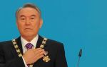 Нурсултан назарбаев: краткая биография, фото и видео, личная жизнь